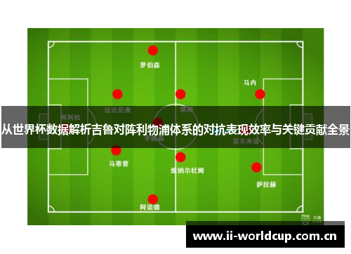 从世界杯数据解析吉鲁对阵利物浦体系的对抗表现效率与关键贡献全景